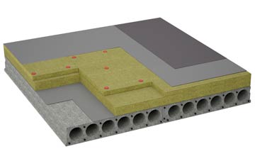 considerations of Bellahill flat roofing insulation